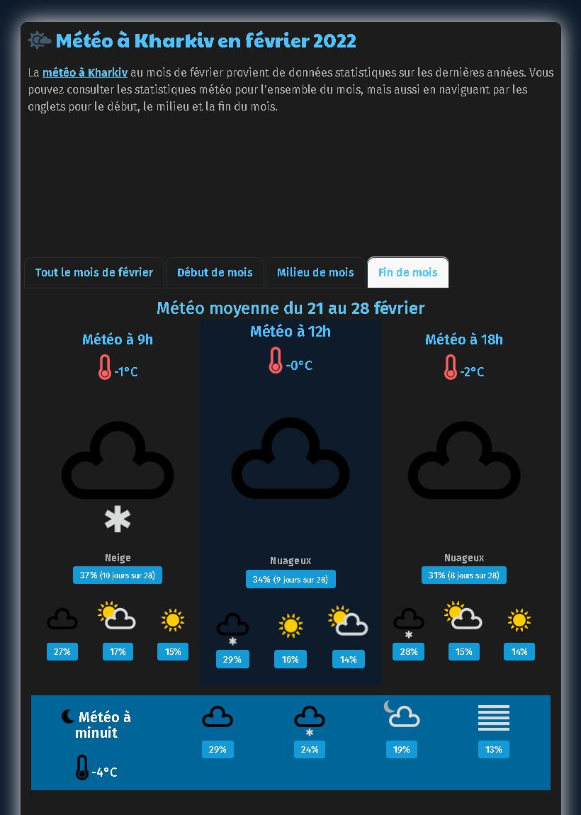 Screenshot 2022-02-27 at 01-54-45 Météo à Kharkiv en Février 2022 Température et Climat.png