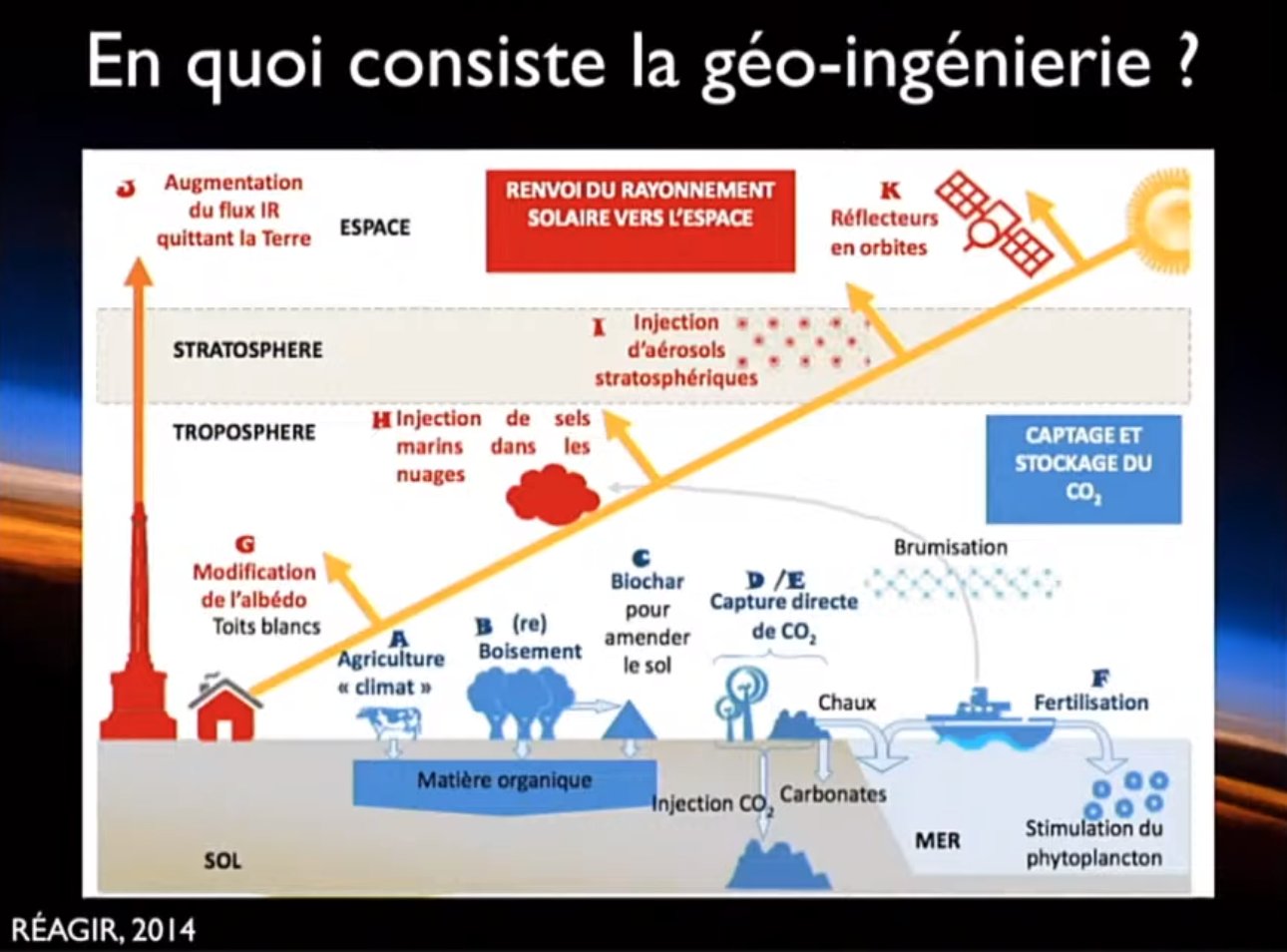 geoengineering.jpg