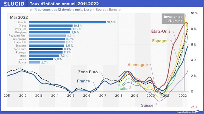 inflation.jpg