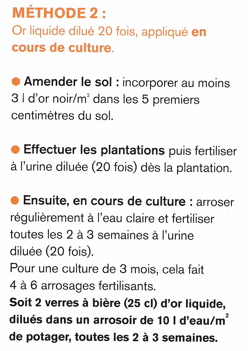 method2 of Looze.gif