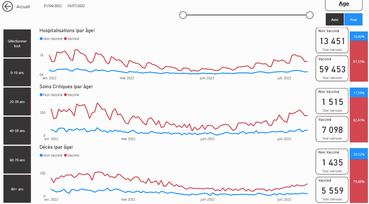 DREES ב curves.gif