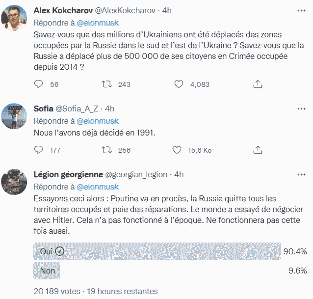 voto fasullo E Musk.gif