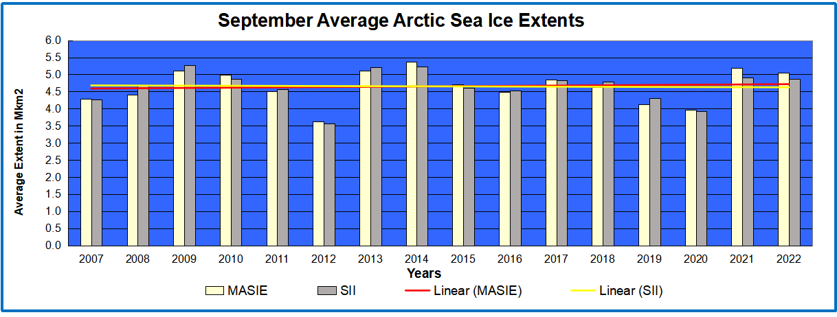 hielo-septiembre-ave-2022.png