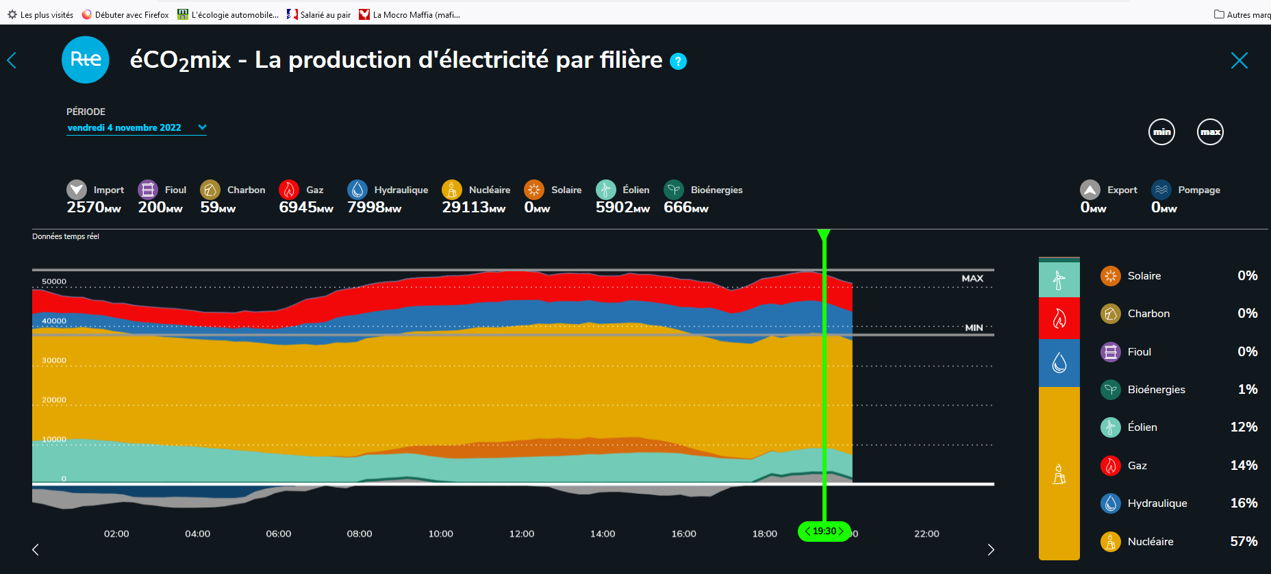 EDF_filiere_04112022.png