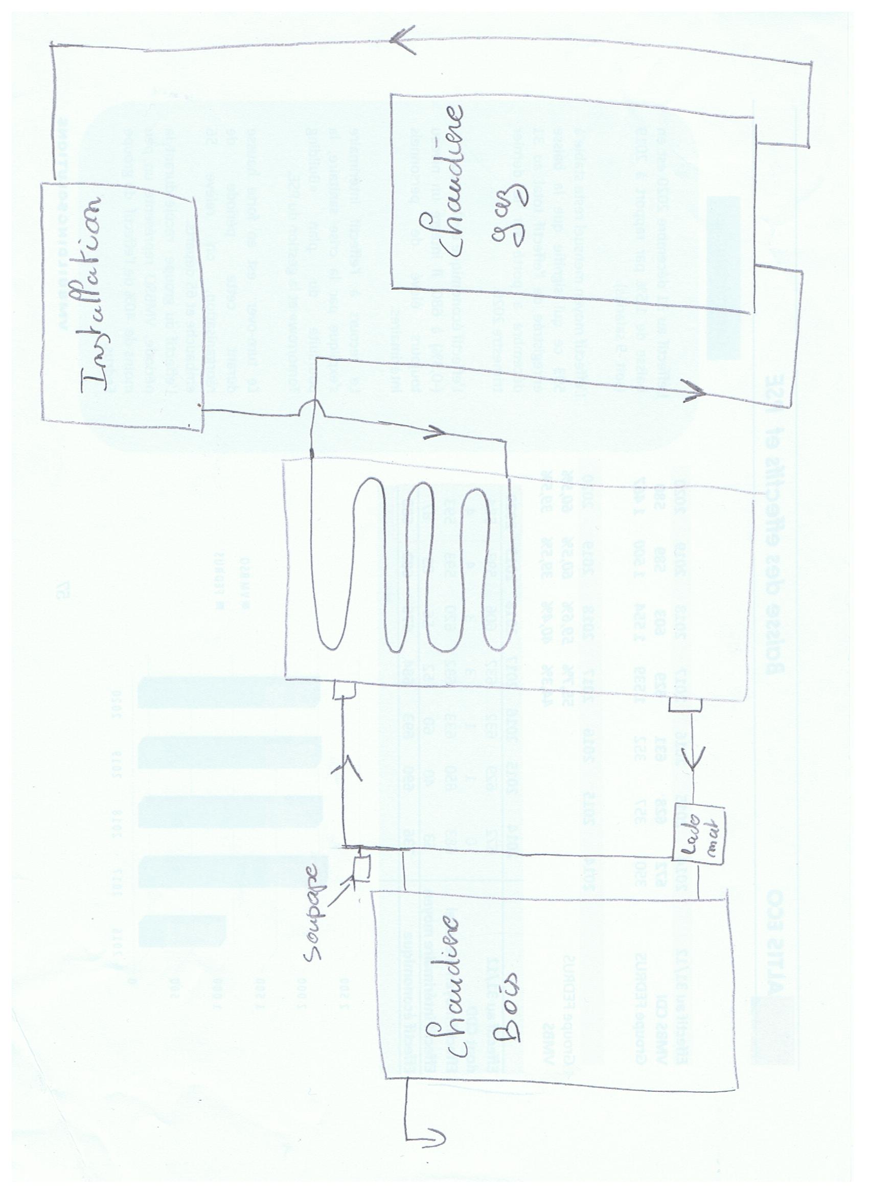 plan chauffage.jpeg