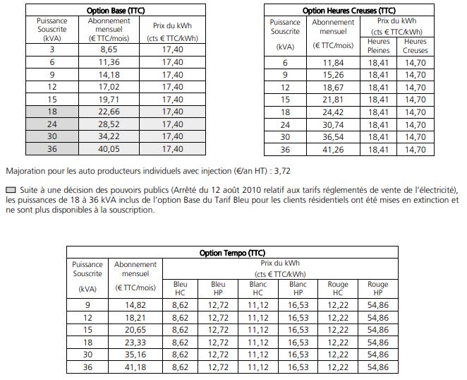 edf tariff.JPG