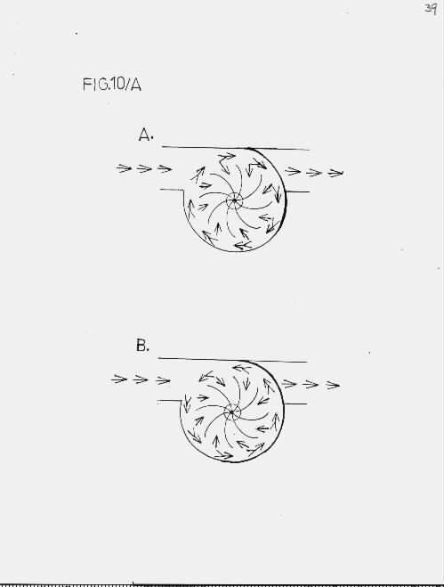 Imploturbocompresor A y B.% 22A% 22 como receptor y% 22B% 22 como generador.jpg