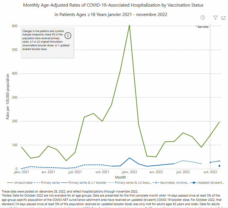 ABD istatistikleri 11-22.gif