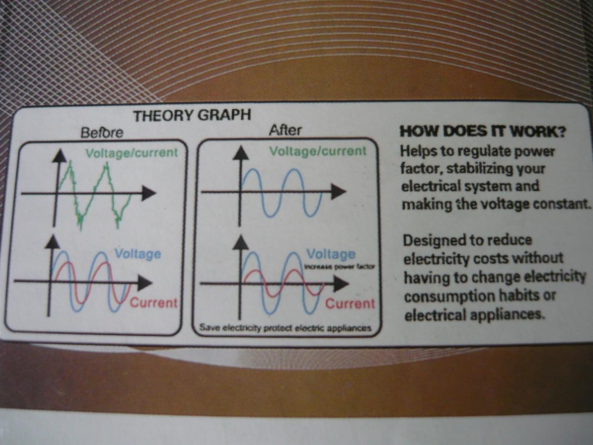 pfs graph.JPG