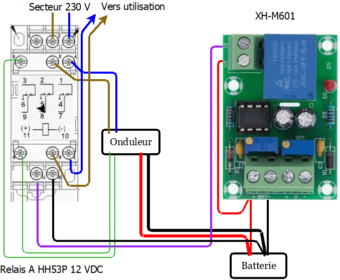 מהפך automationDIA.gif