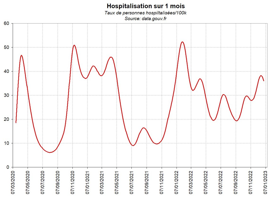 Krankenhaus 1 Monat covid.jpg