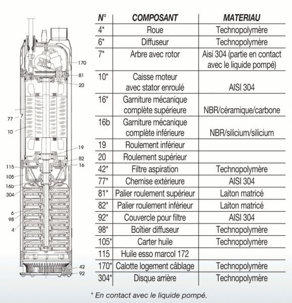 Reparatur-Pompe-Pulsar-Coupé-Technik.jpg.gif