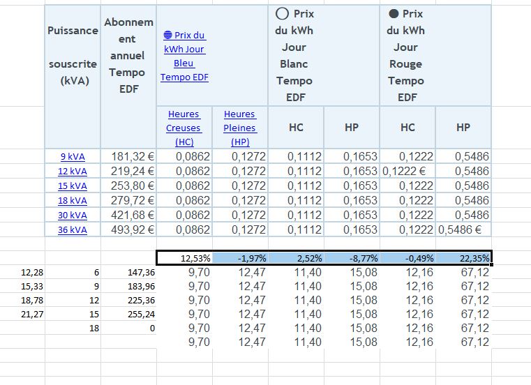 tempo.JPG বাড়ান