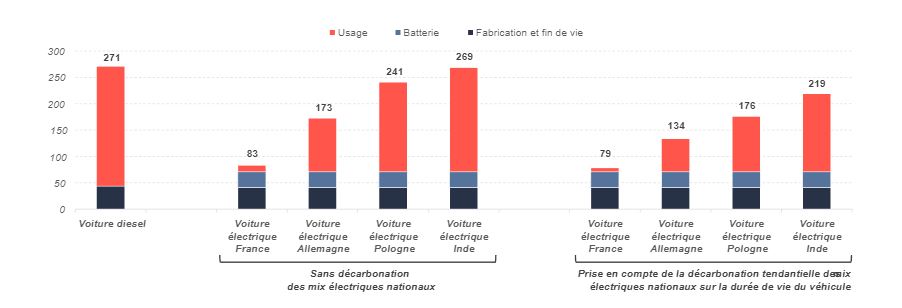 contaminación ve fuera de francia.JPG