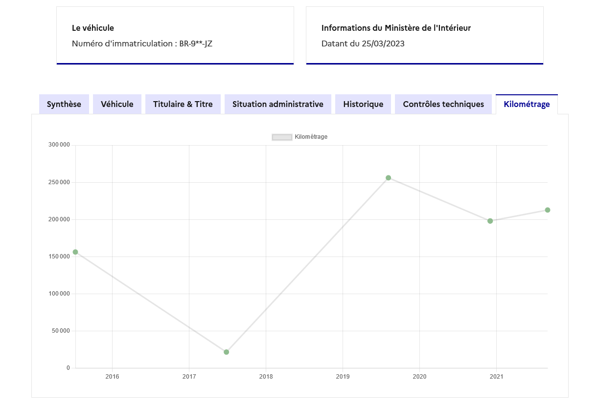 Captură de ecran 2023-03-31 la 18-53-58 HistoVec - Seller report.png