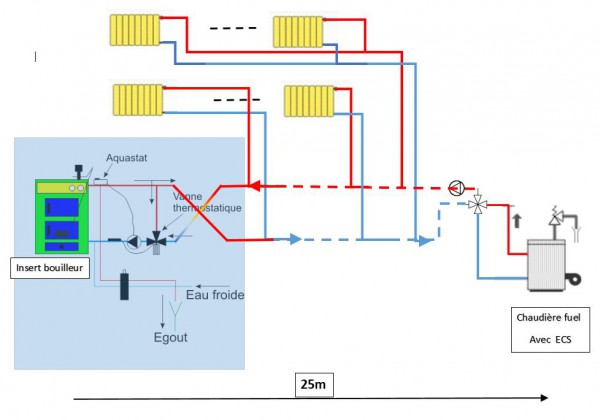 installiere boiler.JPG