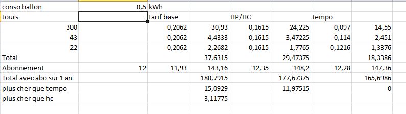 בלון 05 kWh.JPG