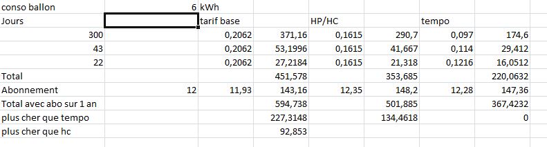 balon 6kWh.JPG