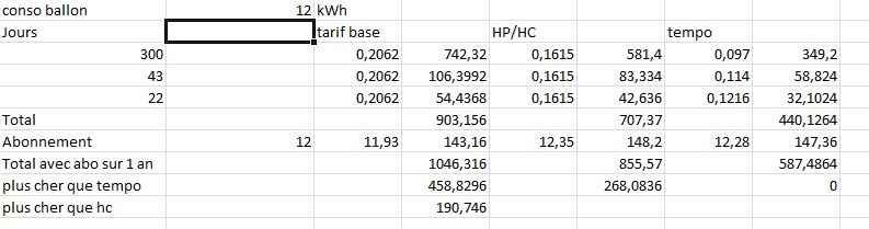 বেলুন 12kWh.JPG