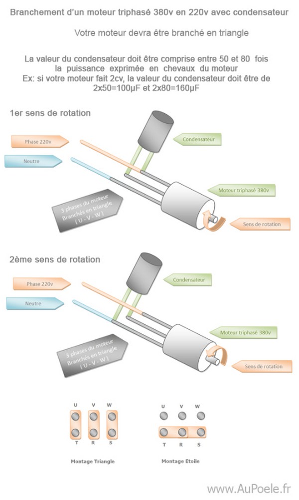 - Three-phase motor connected to 220V.jpg