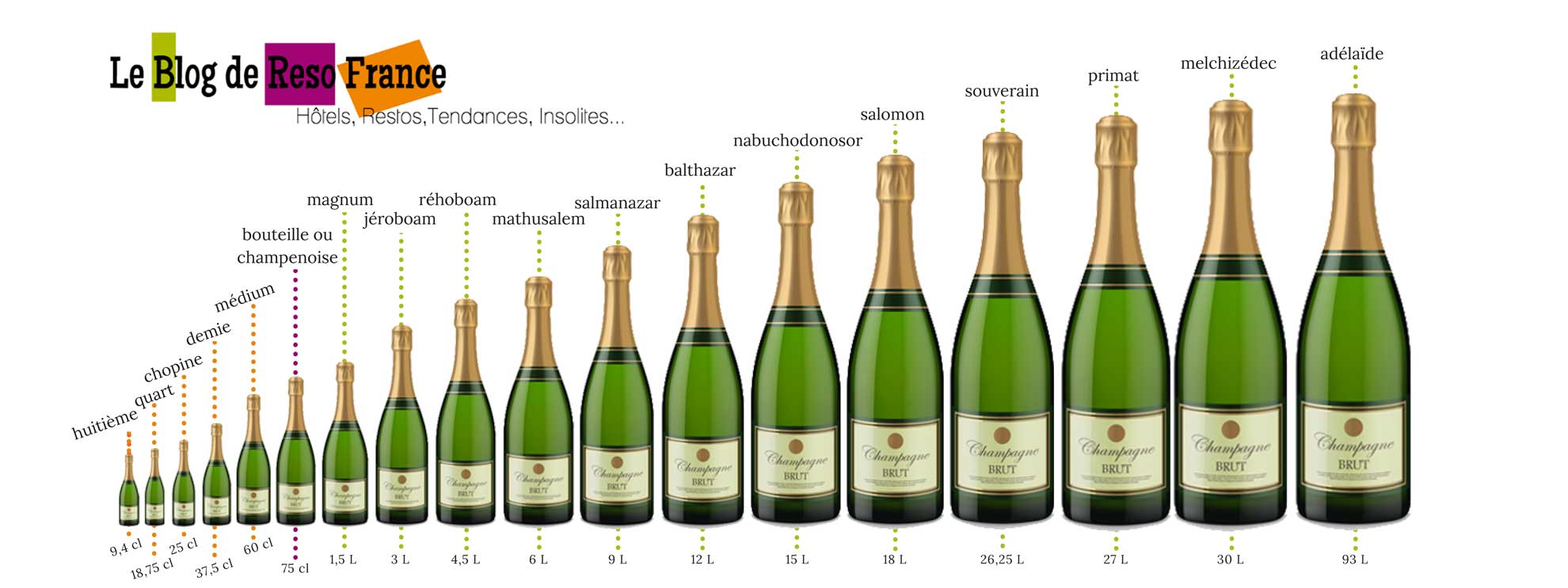 champagne-bottle-capacity-size.jpg