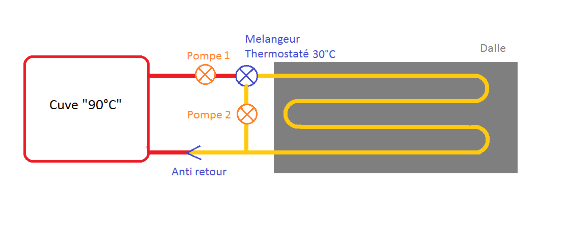 tank- en vloerverwarming.png