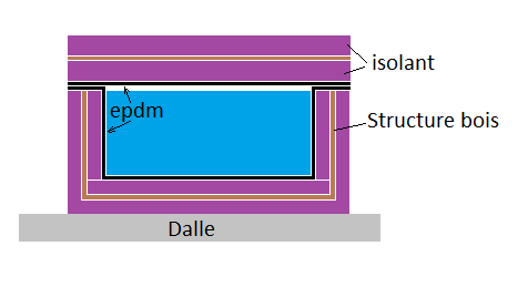 houten tank epdm.png