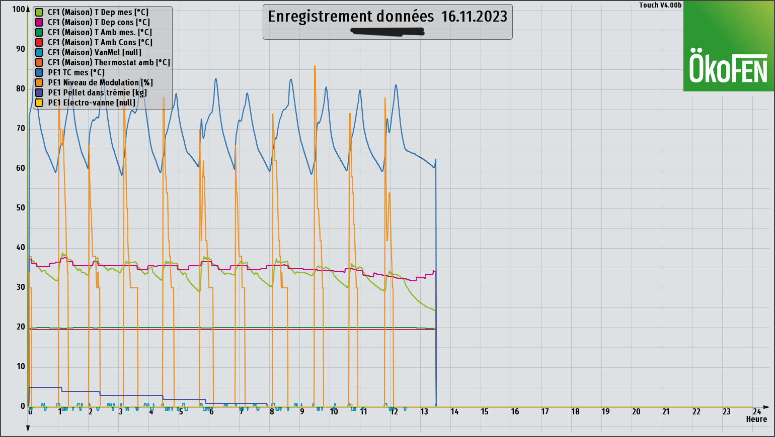 Graph_20231116 (4).png