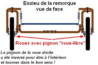 طرح محور تریلر - pinion view.jpg