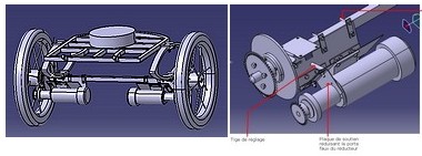 হাইব্রিড গাড়ী - ট্রেন avant.jpg দেখুন