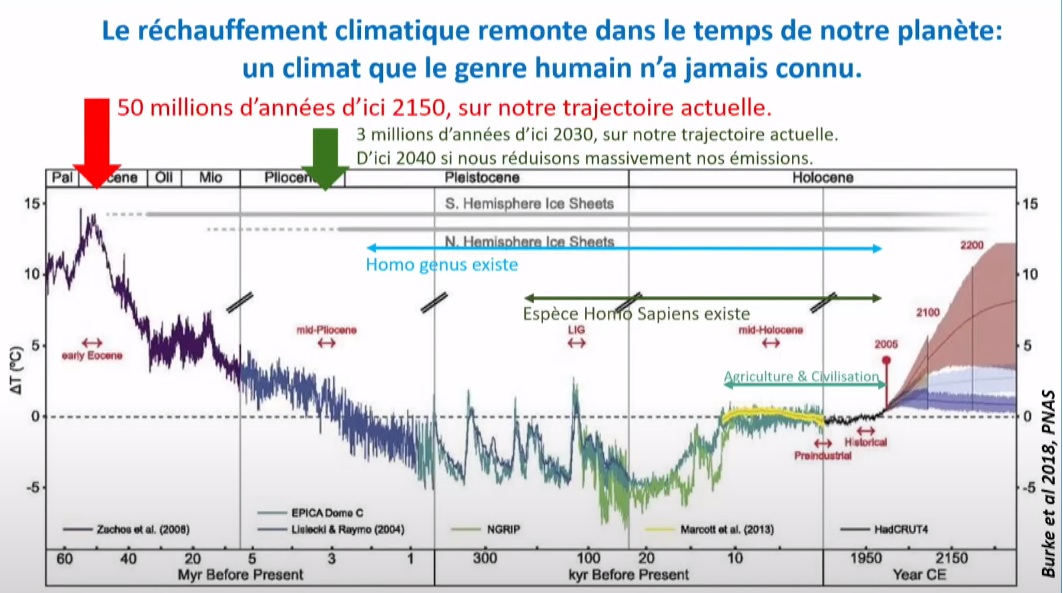 clima 50Ma.jpg