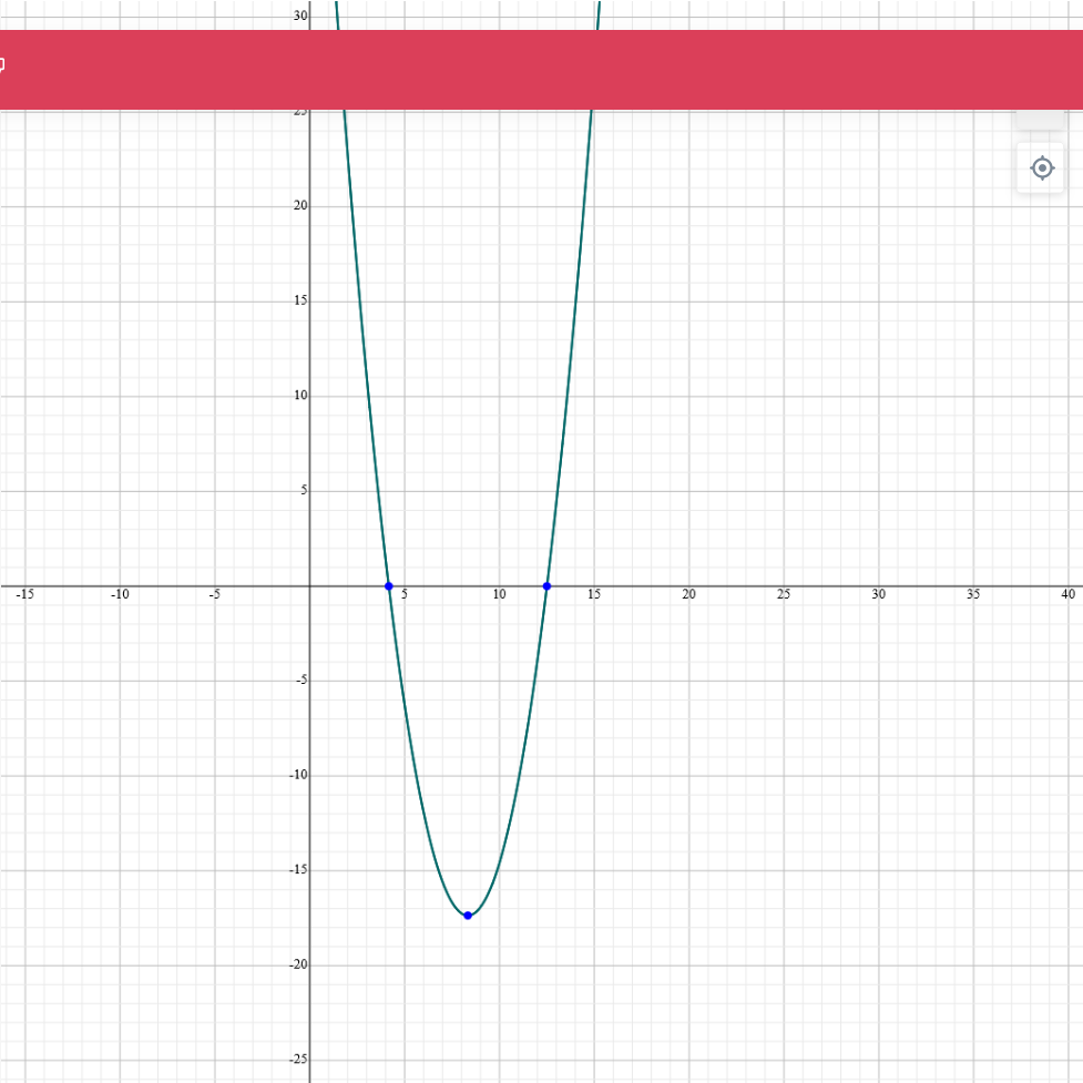 Schermafbeelding 2024-02-05 op 14-03-35 f(x) (x-12.5)(x-(12.5)_3).png