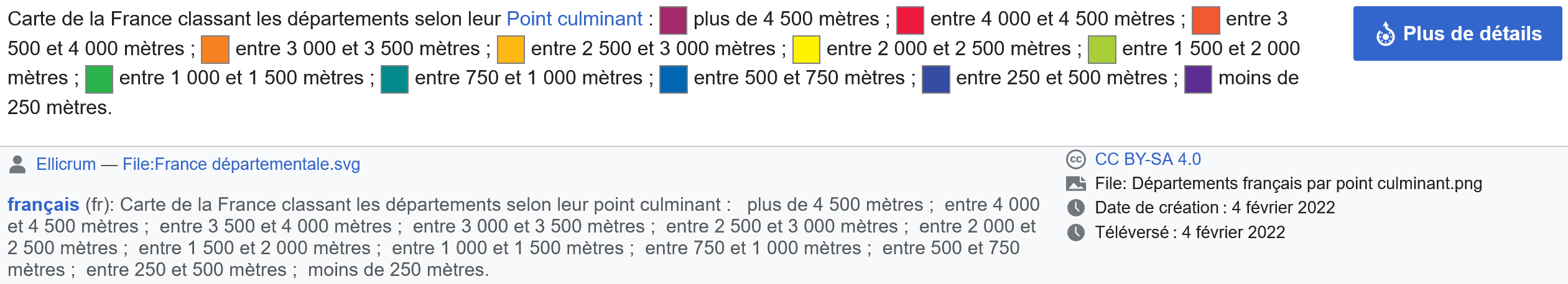 Captură de ecran 2024-03-29 la 01-44-51 Lista departamentelor Franței după altitudine - Wikipedia.png