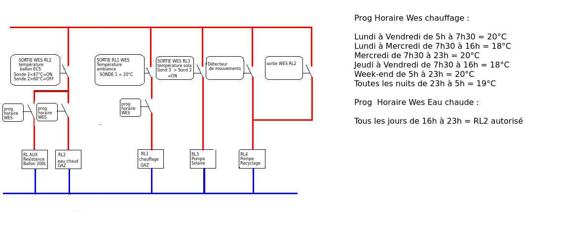 diagrama de instalación 2017.jpeg