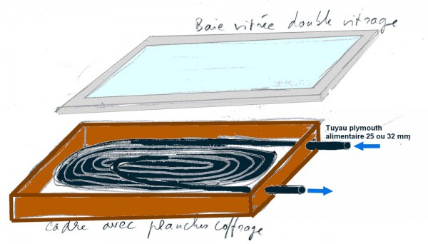 Thermischer Sonnenkollektor mit Erker window.jpg