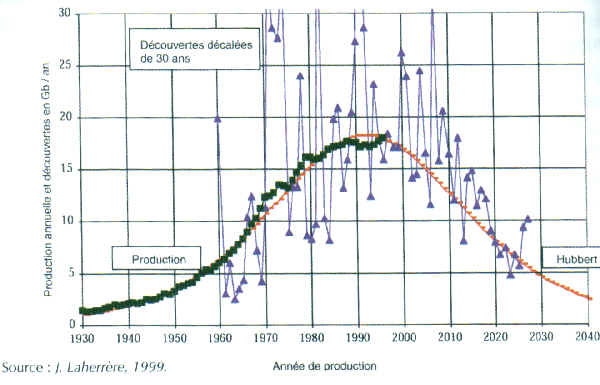 Ölkurve von Hubert-pic82.jpg.png