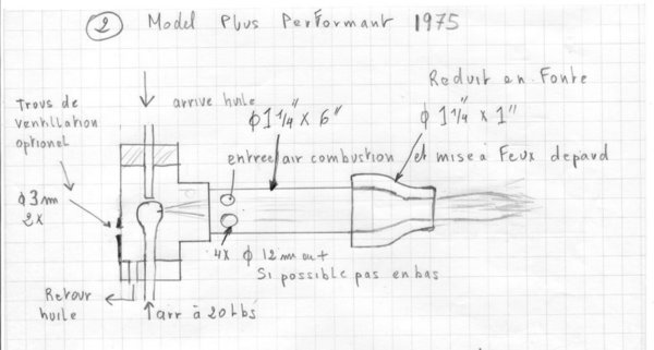 brülör-a-yağ-ve-andre-7-pic373.jpg