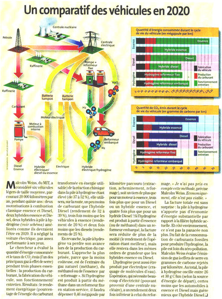 ईंधन-ढेर-तुलना-डु-मिट-pic84.jpg