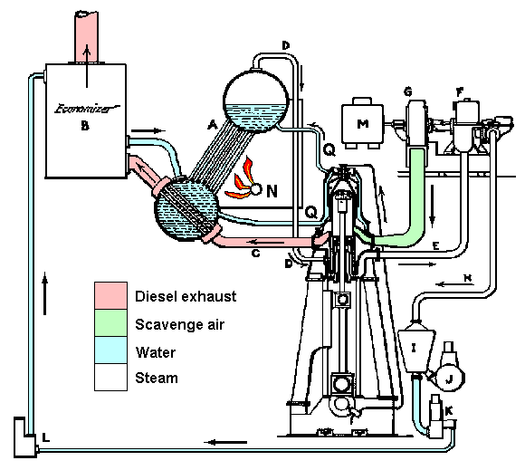 Kitson-ancora-locomotiva diesel vapore pic70.jpg.png