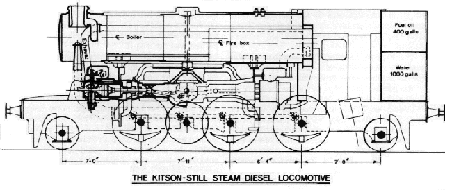 diesel kitson-aún-locomotora de vapor-pic68.jpg.png