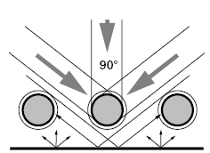 wydajność solar-sensor-en-funkcja-the-orientation-pic426.jpg