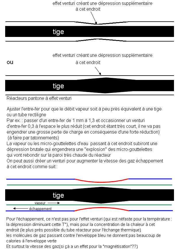 sugerencia-reactor de un efecto venturi pic235.jpg.png