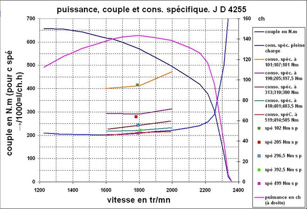 rd-cur-of-a-tractor-on-test-bench-2-2-pic119.jpg