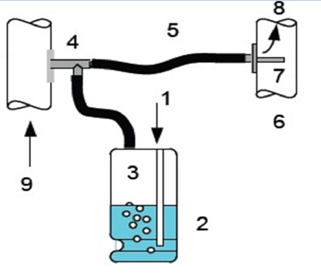 PRINCIPLE OF THE PANTONE ECOPRA NANOKIT RETROKIT ECONOKIT SPAD DOPING KIT WITH WATER-1.PNG