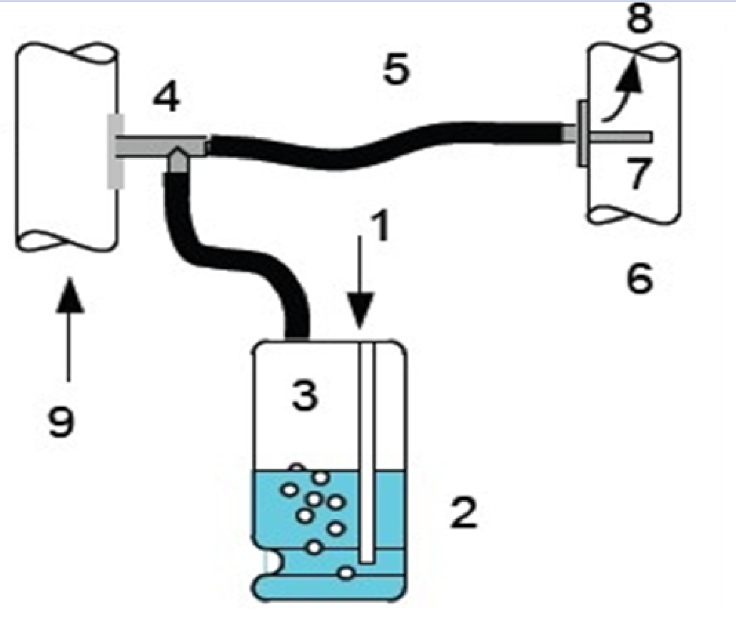 PRINCIPIO DEL KIT PANTONE ECOPRA NANOKIT RETROKIT ECONOKIT SPAD DOPING AL WATER-1.PNG