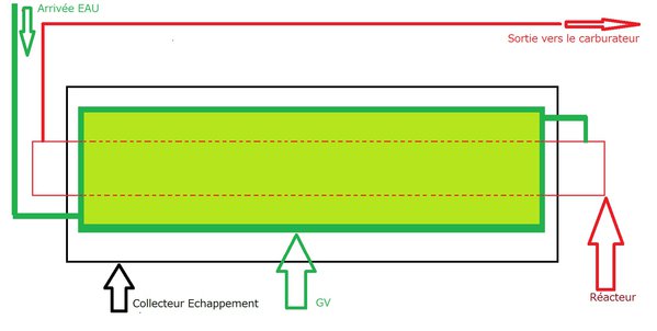 Reaktor-2 1 en-pic729.jpg