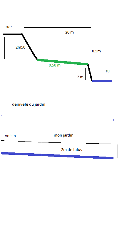 Höhe meines Gartens pic731.jpg.png