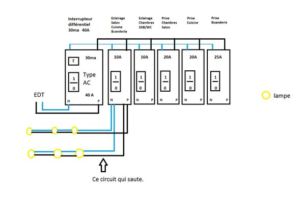 Interruttore automatico da 30 mA che salta-problema-elettricità-pic741.jpg