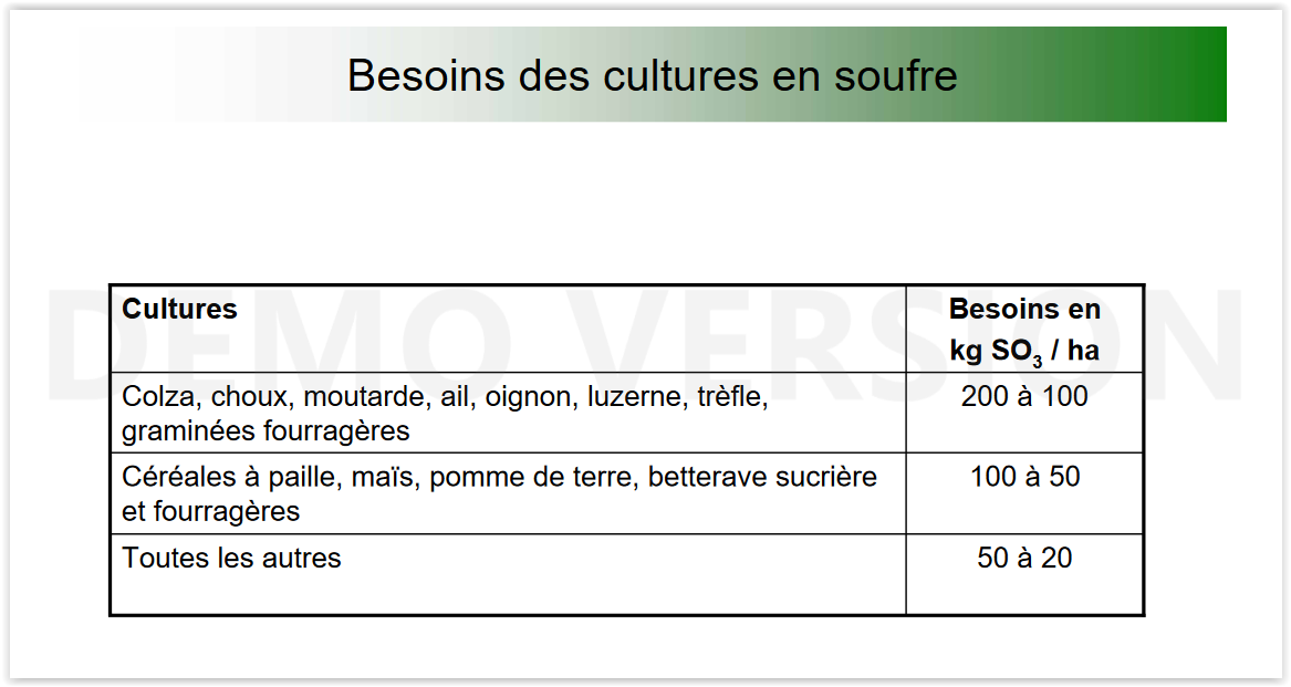 Screen Shot 11-21-17 besoin en soufre.PNG