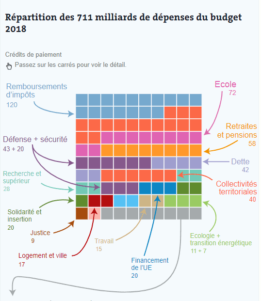 Bütçe_2018.gif